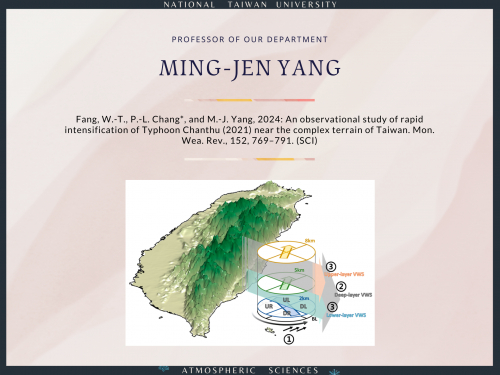 楊明仁老師「An observational study of rapid intensification of Typhoon Chanthu (2021) near the complex terrain of Taiwan.」